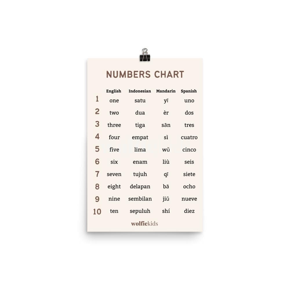 Count With Me Poster