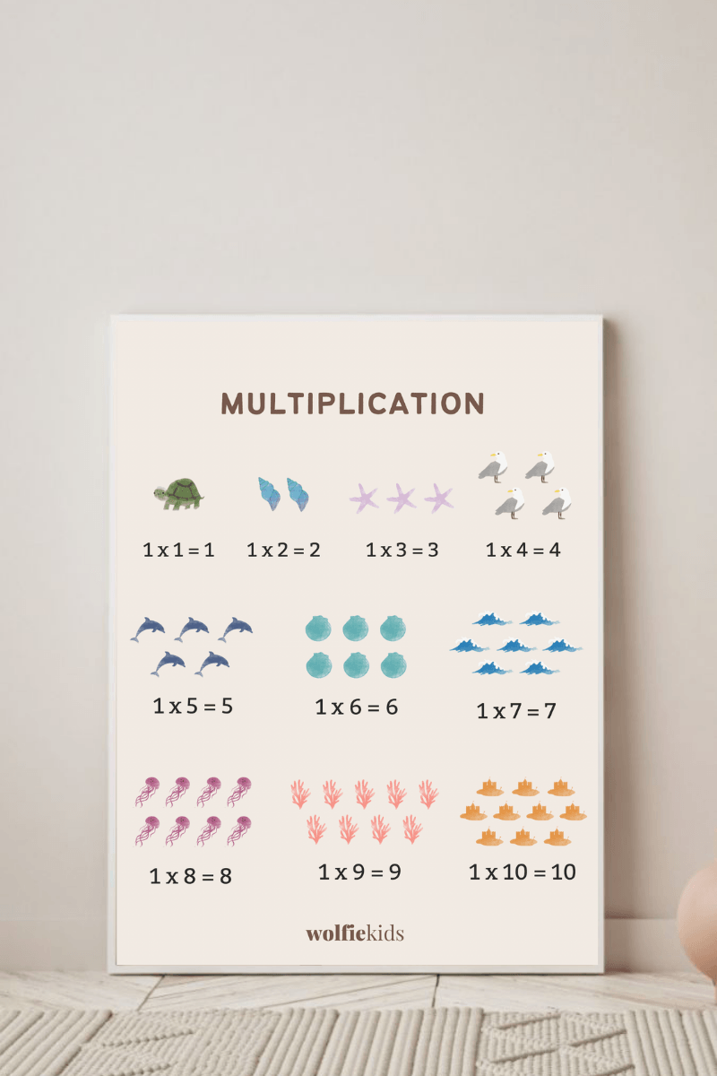 My First Multiplication Chart