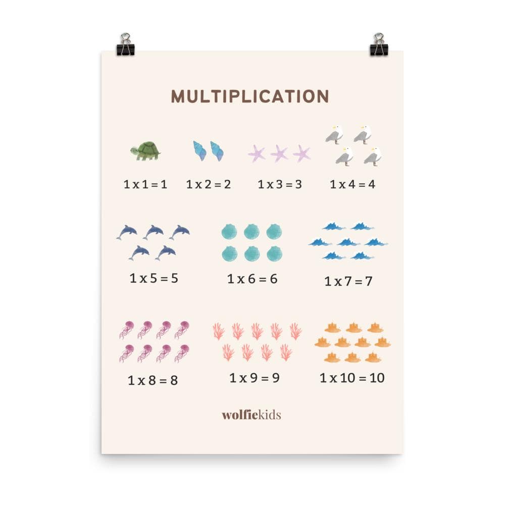My First Multiplication Chart
