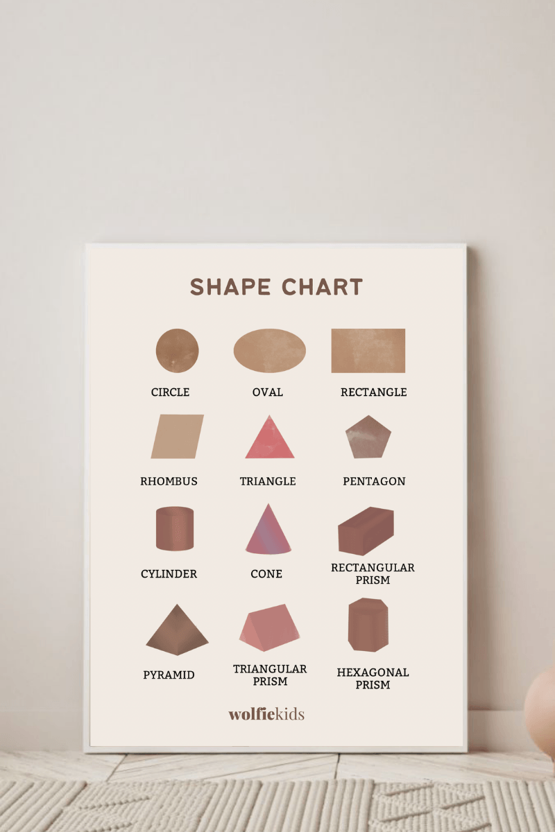 Shapes Poster